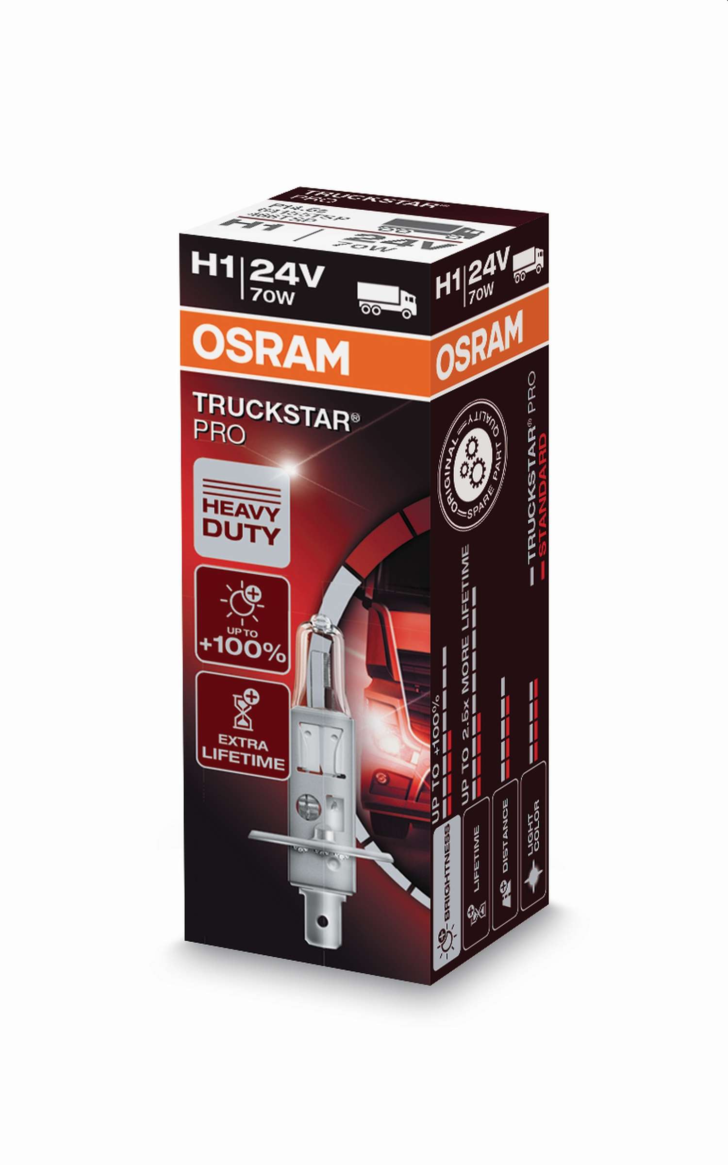 H1 24V 70W P14.5s TRUCKSTAR PRO +100% mehr Licht Faltschacht